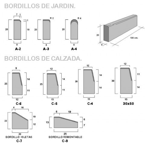 M.L. BORDILLO JARDIN BICAPA...